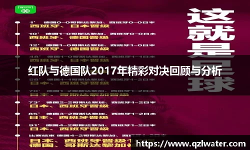 红队与德国队2017年精彩对决回顾与分析